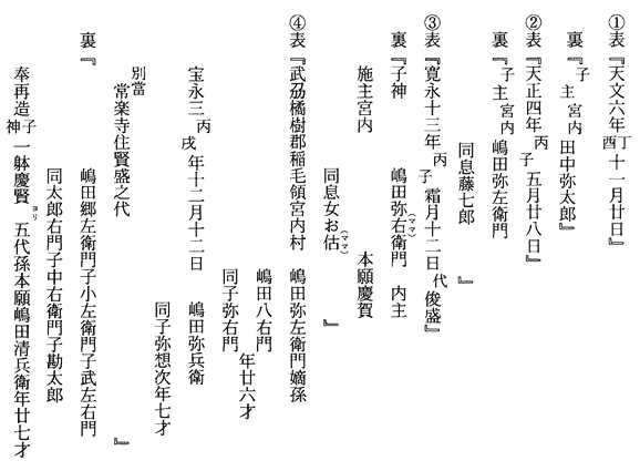 常楽寺十二神将銘文（銘記及び納入文書）　子神将1