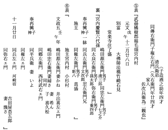 常楽寺十二神将銘文（銘記及び納入文書）　子神将2