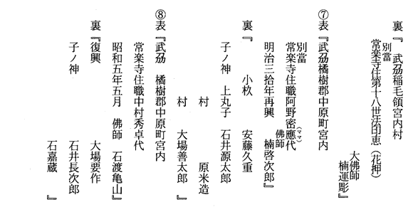 常楽寺十二神将銘文（銘記及び納入文書）　子神将3