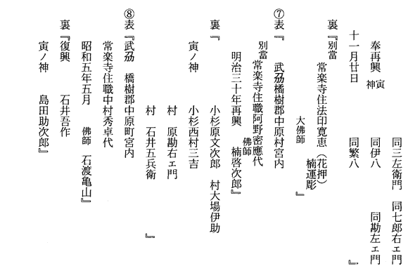 常楽寺十二神将銘文（銘記及び納入文書）　寅神将3