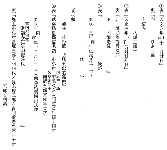 常楽寺十二神将銘文（銘記及び納入文書）　卯神将1