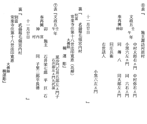 常楽寺十二神将銘文（銘記及び納入文書）　卯神将3