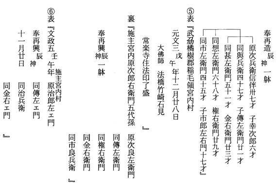 常楽寺十二神将銘文（銘記及び納入文書）　辰神将2