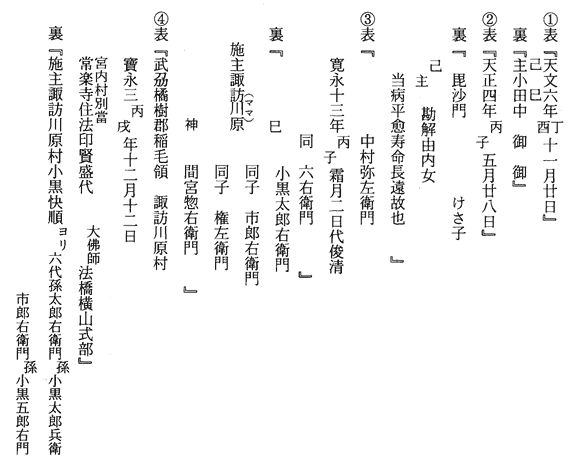 常楽寺十二神将銘文（銘記及び納入文書）　巳神将1