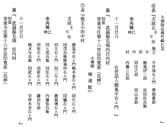 常楽寺十二神将銘文（銘記及び納入文書）　巳神将3