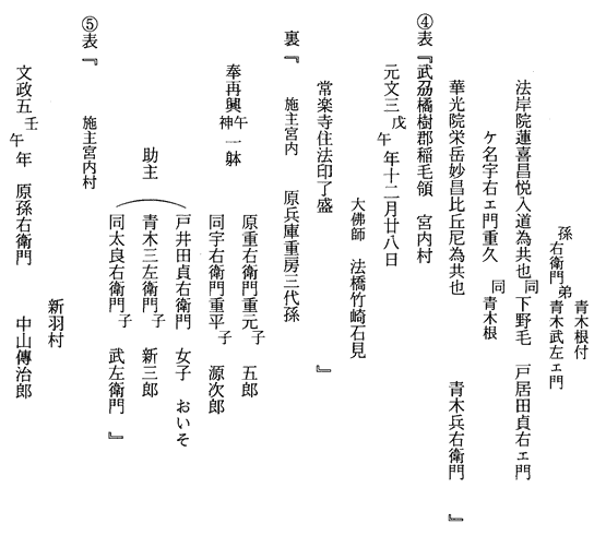 常楽寺十二神将銘文（銘記及び納入文書）　午神将2