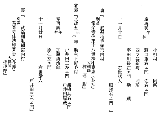 常楽寺十二神将銘文（銘記及び納入文書）　午神将3