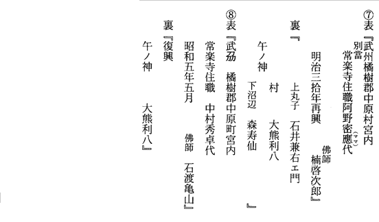 常楽寺十二神将銘文（銘記及び納入文書）　午神将4