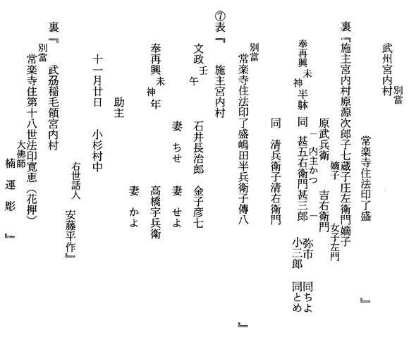 常楽寺十二神将銘文（銘記及び納入文書）　未神将4