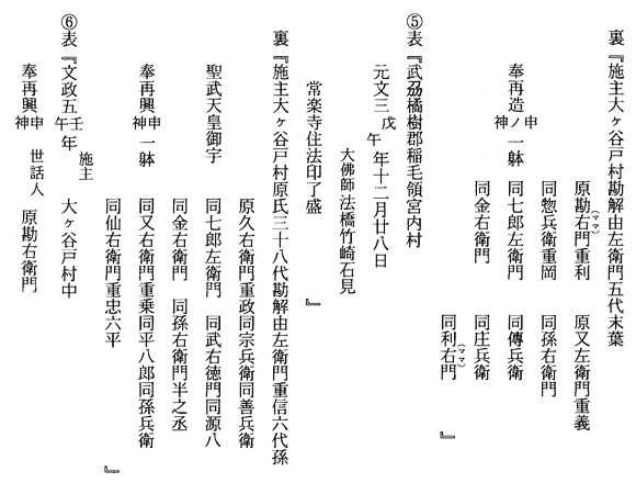 常楽寺十二神将銘文（銘記及び納入文書）　申神将2