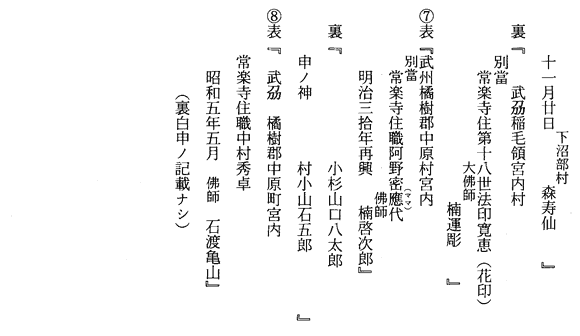 常楽寺十二神将銘文（銘記及び納入文書）　申神将3