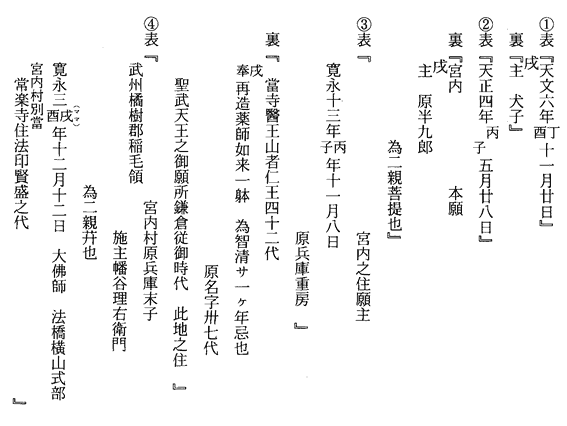 常楽寺十二神将銘文（銘記及び納入文書）　戌神将1