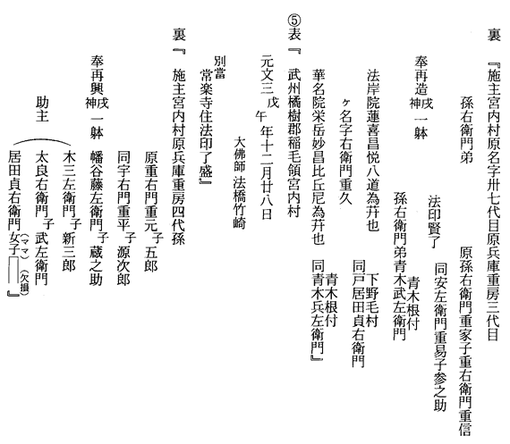 常楽寺十二神将銘文（銘記及び納入文書）　戌神将2