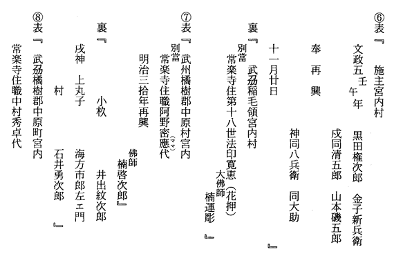 常楽寺十二神将銘文（銘記及び納入文書）　戌神将3