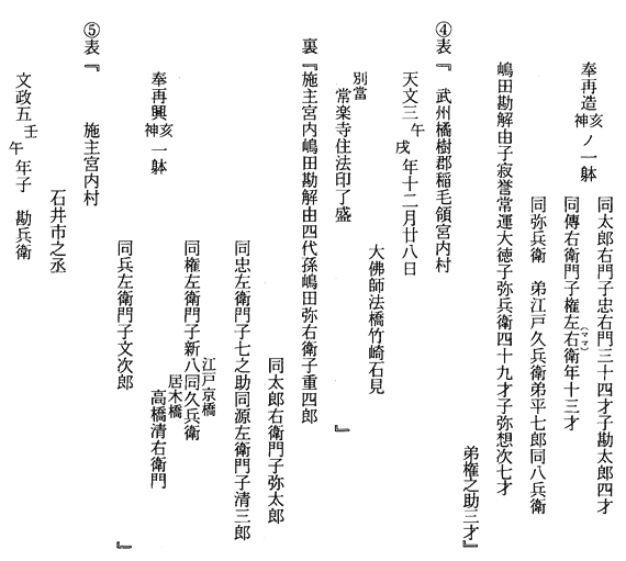 常楽寺十二神将銘文（銘記及び納入文書）　亥神将2