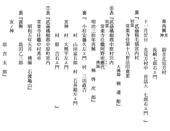 常楽寺十二神将銘文（銘記及び納入文書）　亥神将3