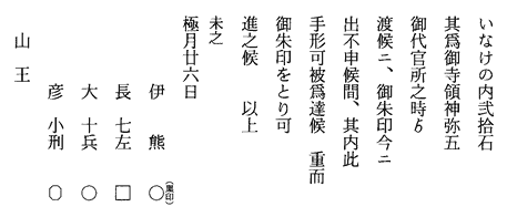 徳川氏奉行人（代官頭）連署奉書　原文