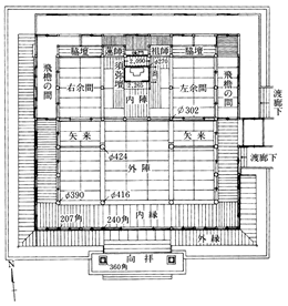 長念寺本堂平面図