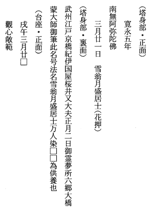 六字名号塔銘文