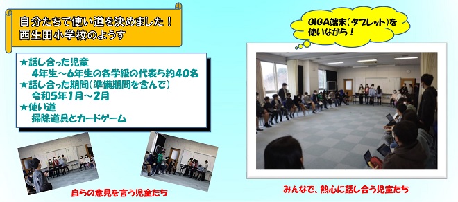 西生田小学校で生徒たちが話し合っている様子