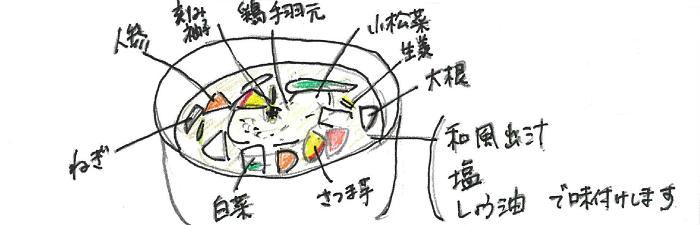 保護者イラスト