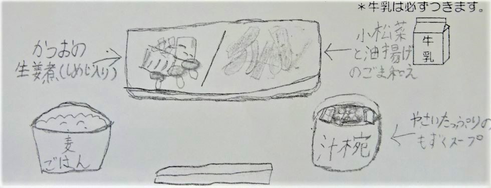 生徒イラスト