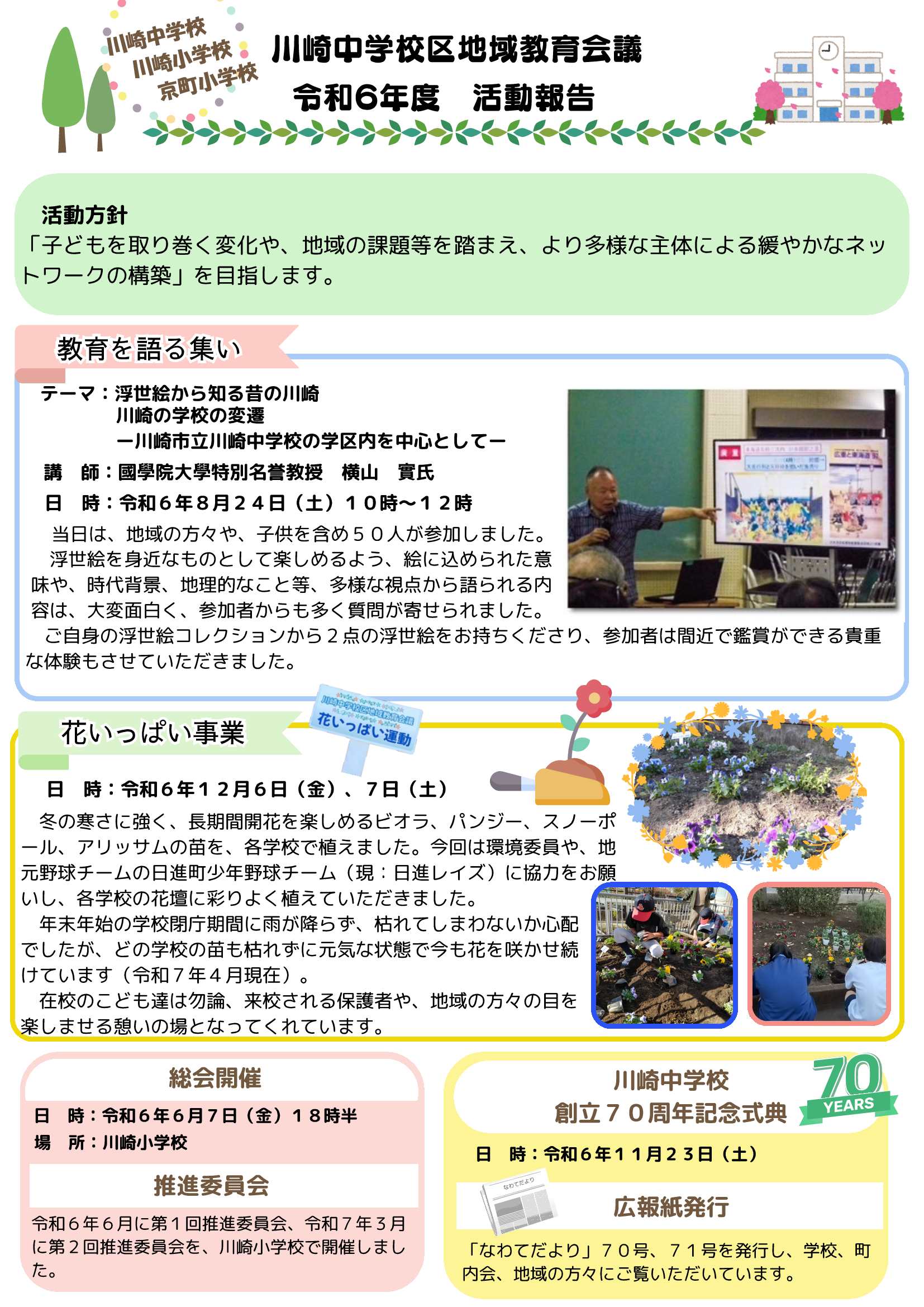 川崎中学校区　紹介資料