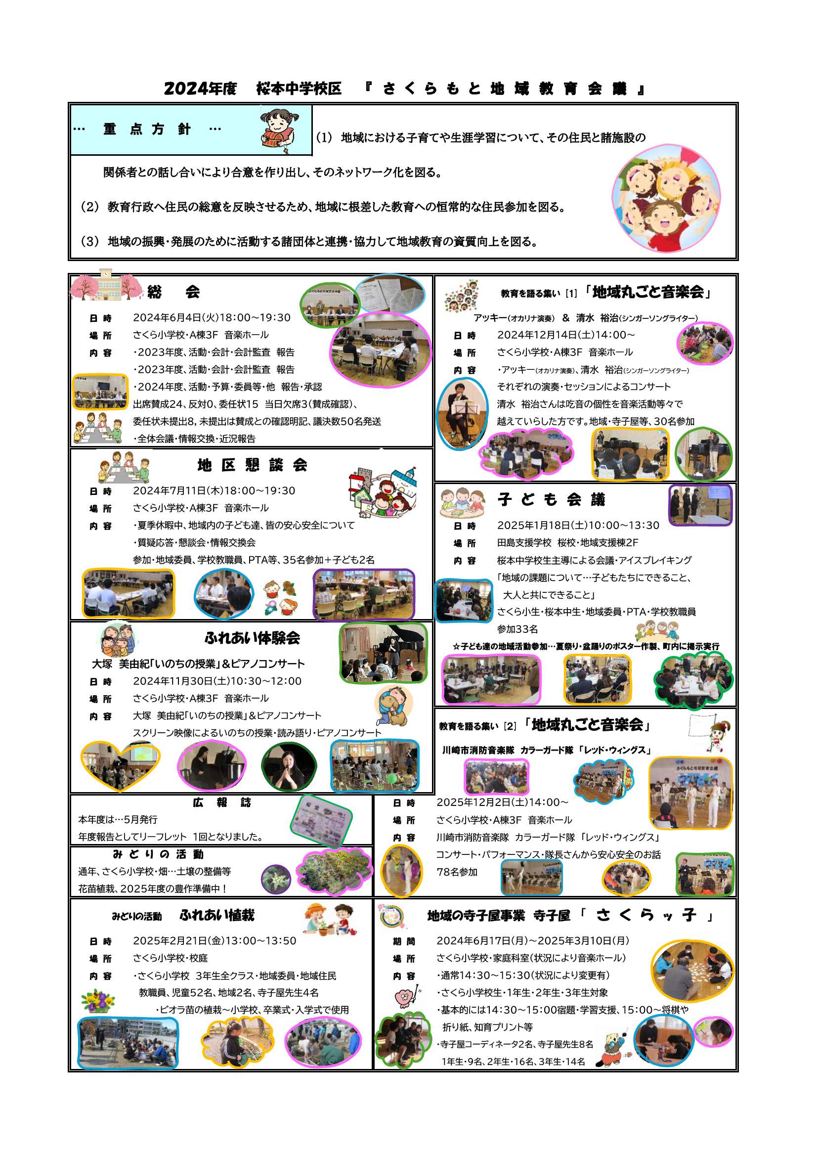 さくらもと　紹介資料