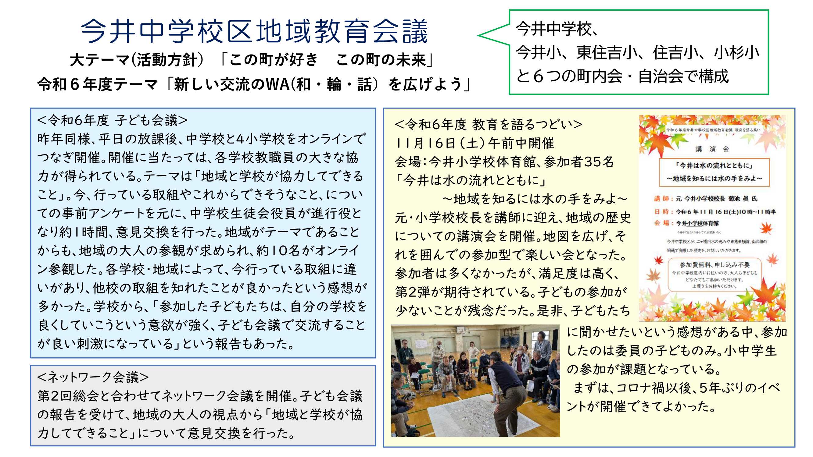 今井　紹介資料
