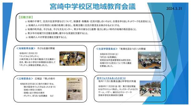 宮崎　紹介資料
