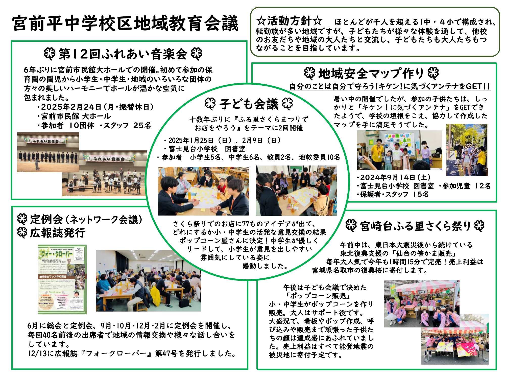 宮前平　紹介資料
