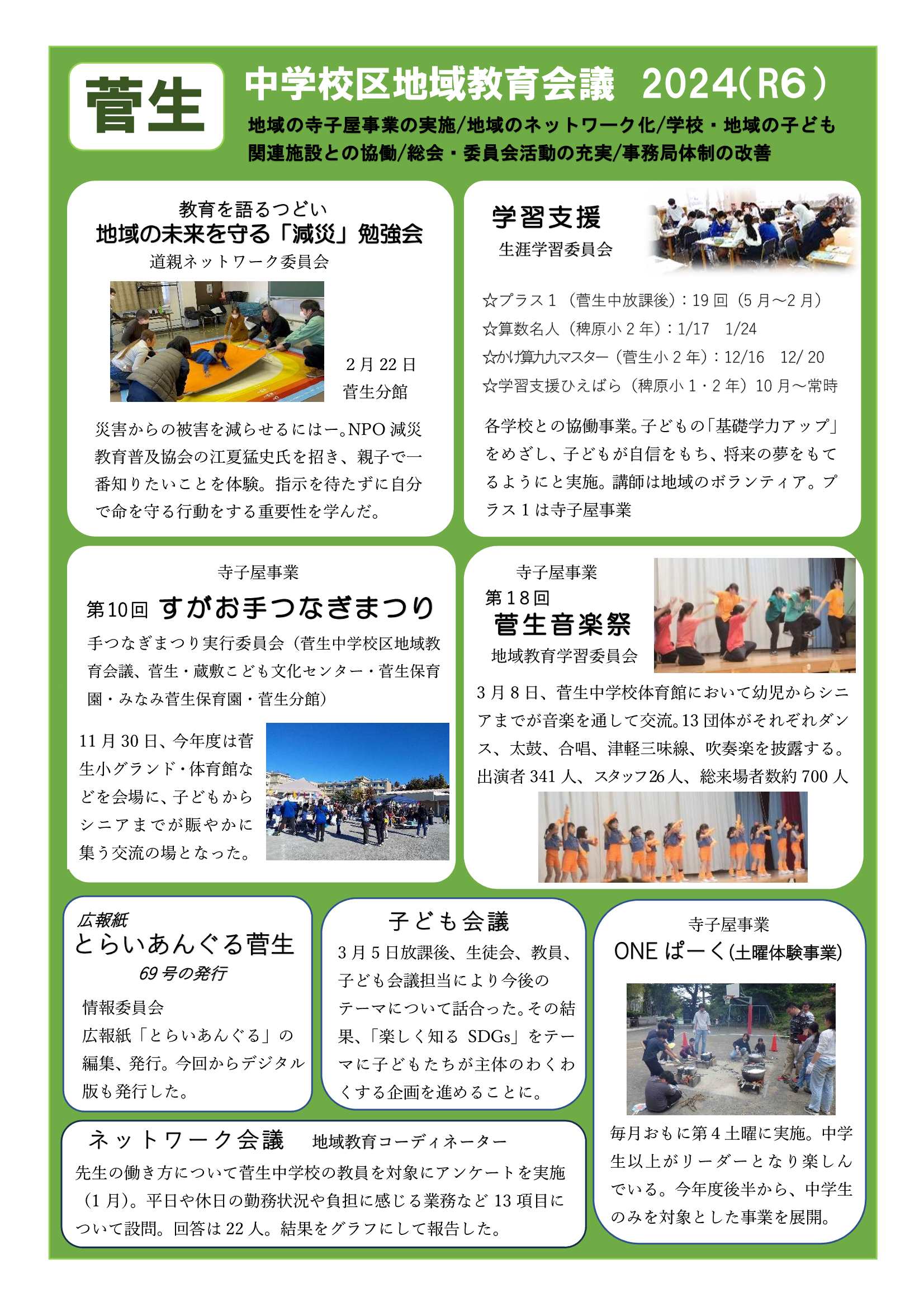 菅生　紹介資料