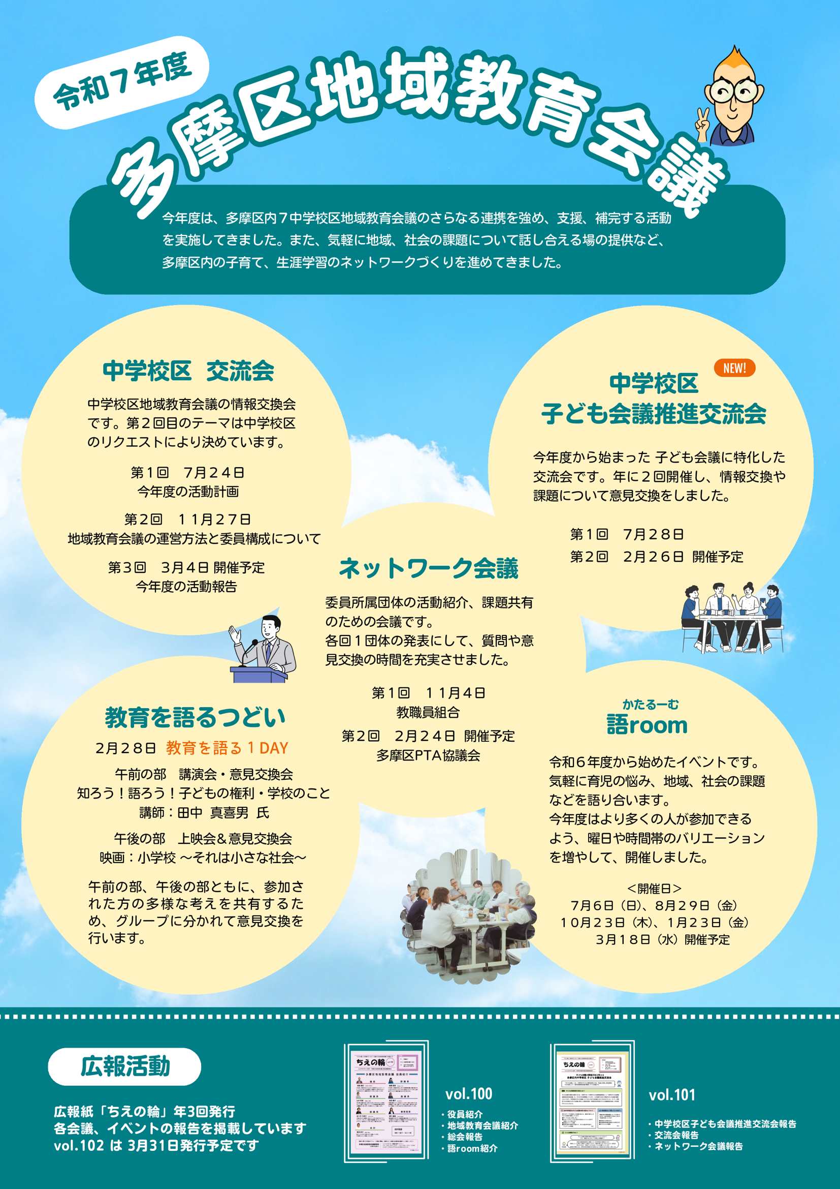 多摩区　紹介資料