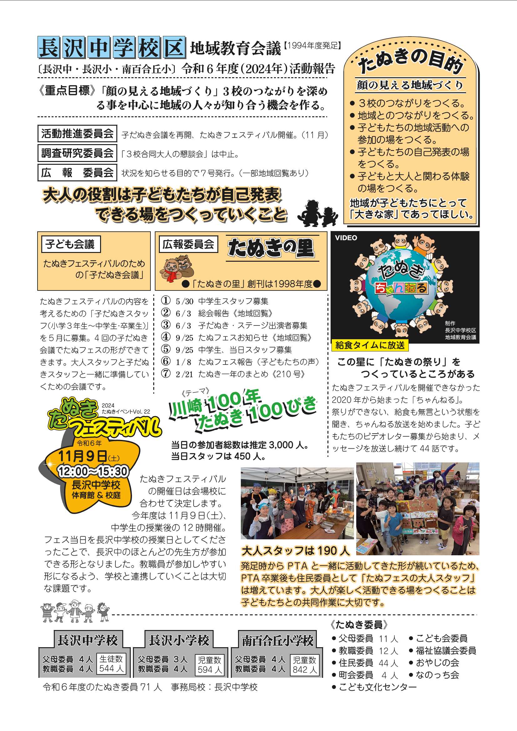 長沢　紹介資料