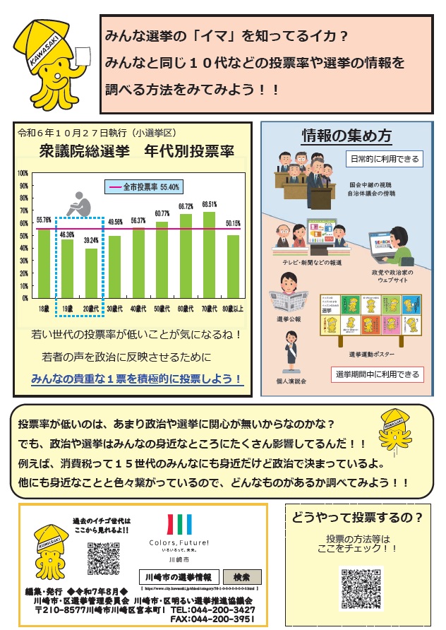 啓発チラシ「15世代」裏面