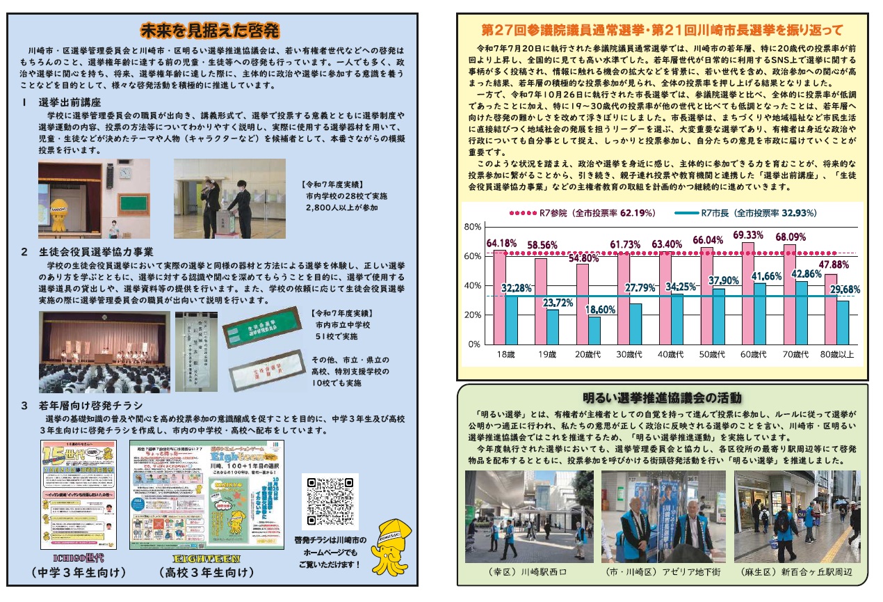 明るい選挙公報(2)