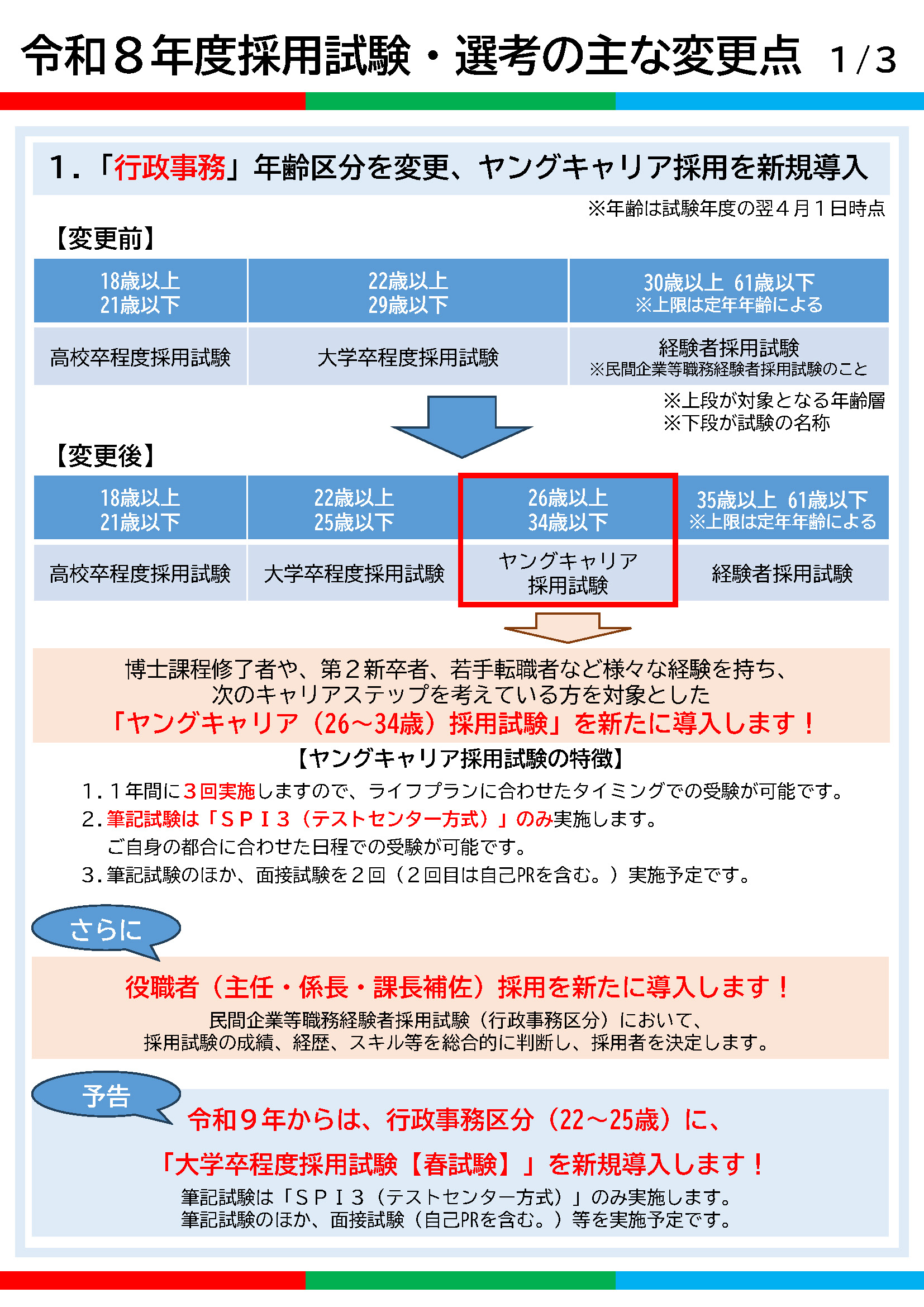 令和8年度川崎市職員採用試験・選考の変更点2