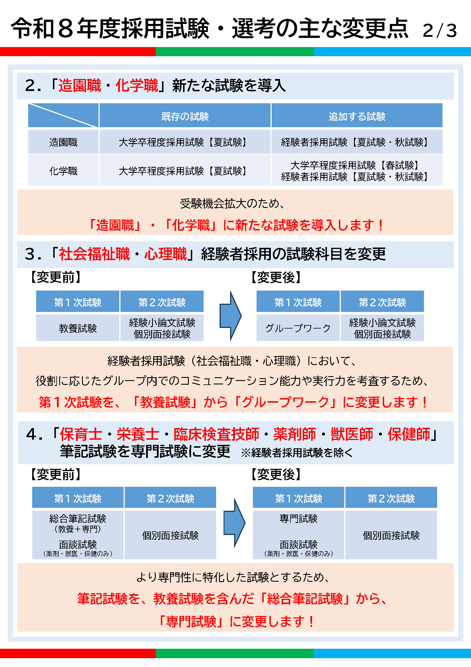 令和8年度川崎市職員採用試験・選考の変更点3