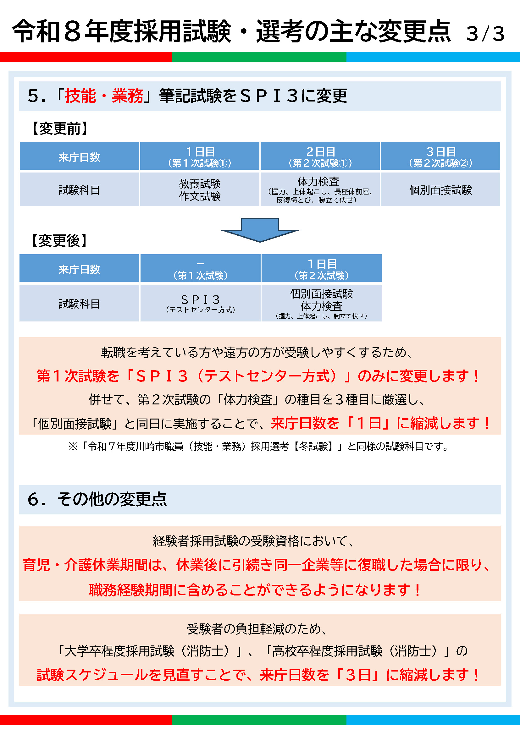 令和8年度川崎市職員採用試験・選考の変更点4