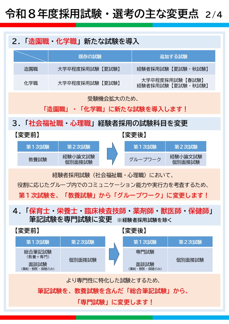 令和8年度川崎市職員採用試験・選考の変更点3