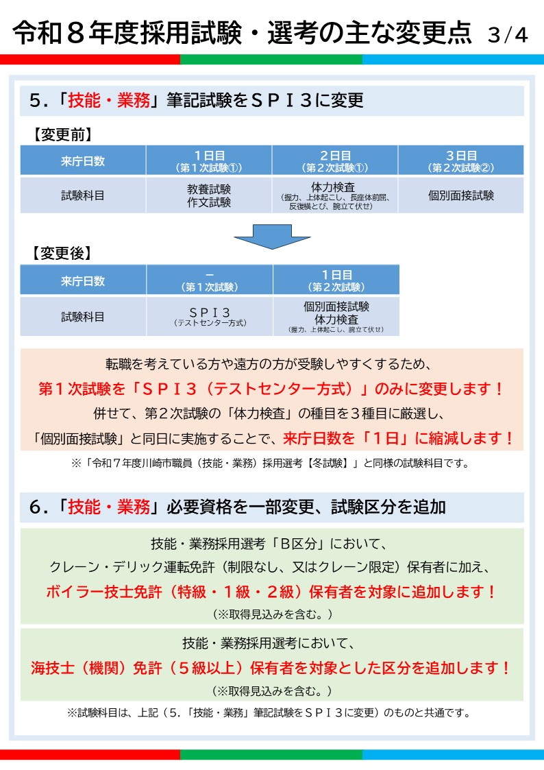 令和8年度川崎市職員採用試験・選考の変更点4