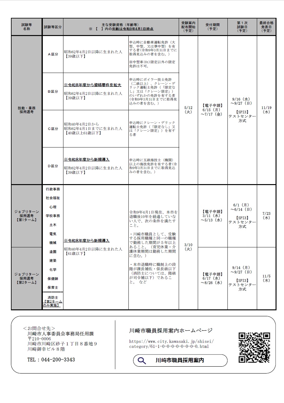 令和8年度職員採用試験・選考の日程等一覧3