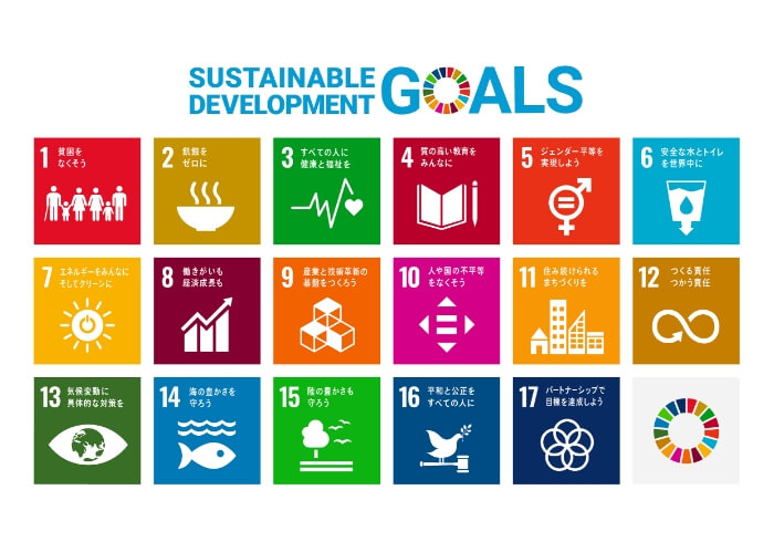 SDGs