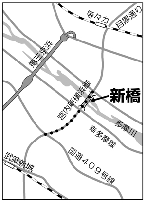 多摩川に架かる新橋の位置