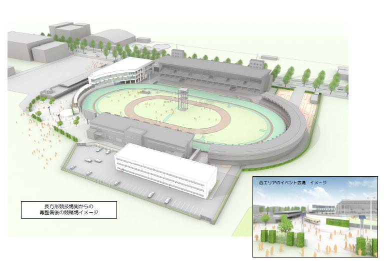 再整備後の川崎競輪場（イメージ）