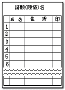 署名簿書式例（A4たて　横書き）