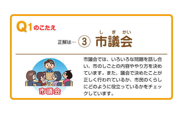 市議会では、いろいろな問題を話し合い、市のしごとの内容ややり方を決めています。また、議会で決めたことが正しく行われているか、市民のくらしにどのように役立っているかをチェックしています。