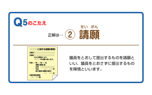 議員をとおして提出するものを請願といい、議員をとおさずに提出するものを陳情といいます。