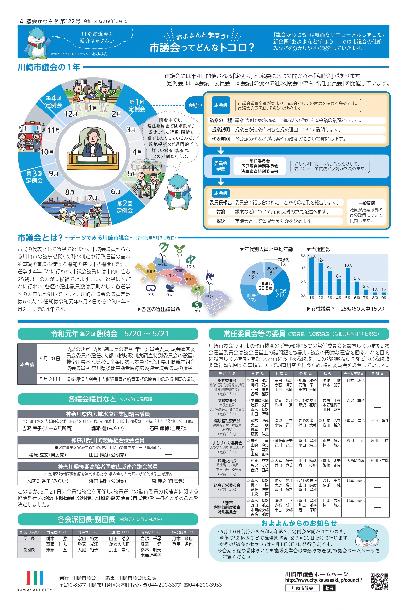 議会かわさき第122号4面