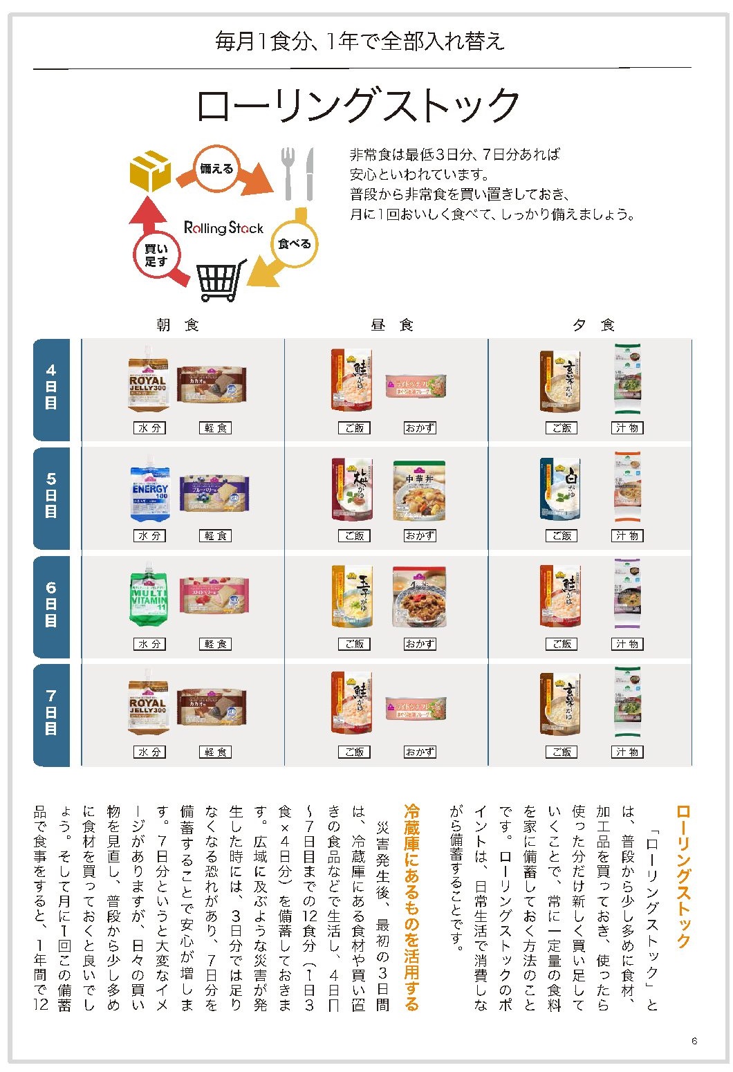 「わが家の防災ハンドブック」のページ写真